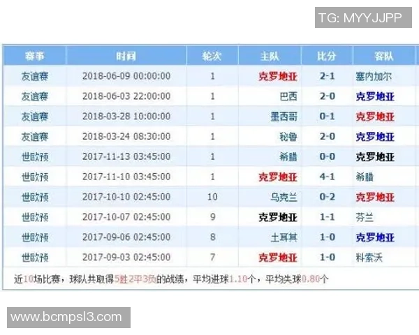 富勒姆与诺丁汉对决前瞻分析及比赛结果预测 富勒姆与诺丁汉对决前瞻分析及比赛结果预测