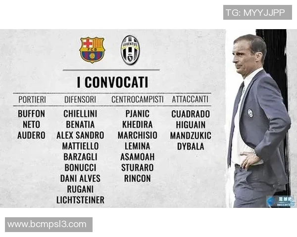 巴萨与尤文历史交锋回顾及两队辉煌成就分析 巴萨与尤文历史交锋回顾及两队辉煌成就分析