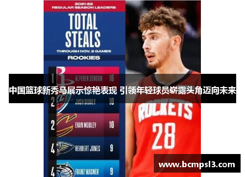 中国篮球新秀马展示惊艳表现 引领年轻球员崭露头角迈向未来