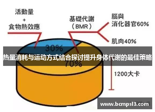 热量消耗与运动方式结合探讨提升身体代谢的最佳策略