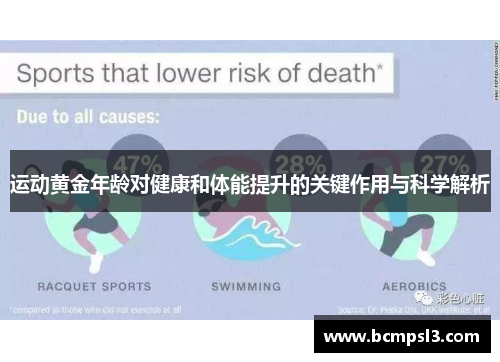 运动黄金年龄对健康和体能提升的关键作用与科学解析