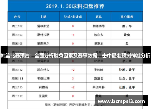 韩篮比赛预测：全面分析胜负因素及赛事数据，击中最准预测神准分析